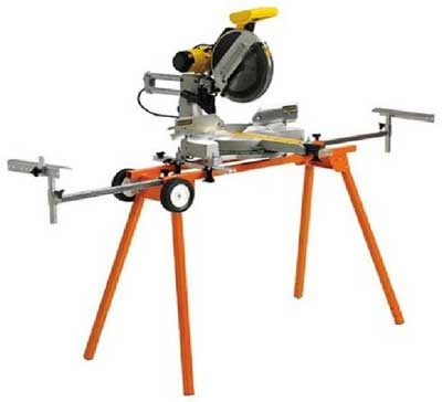 The Best and Worst of the POWER MITER SAW World