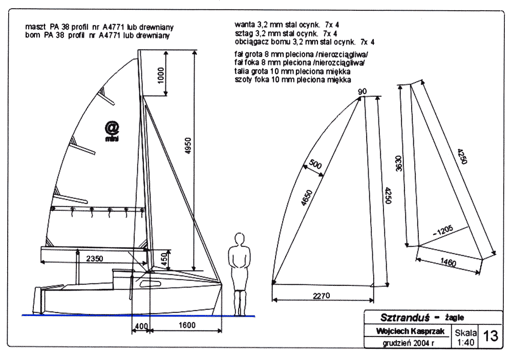Duckworks - Building BIJOU a 13ft Mini Cruising Sailboat